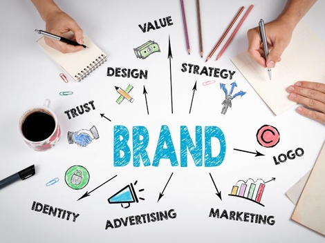 Criação e Design de Logomarca de Empresa de Brindes Personalizados